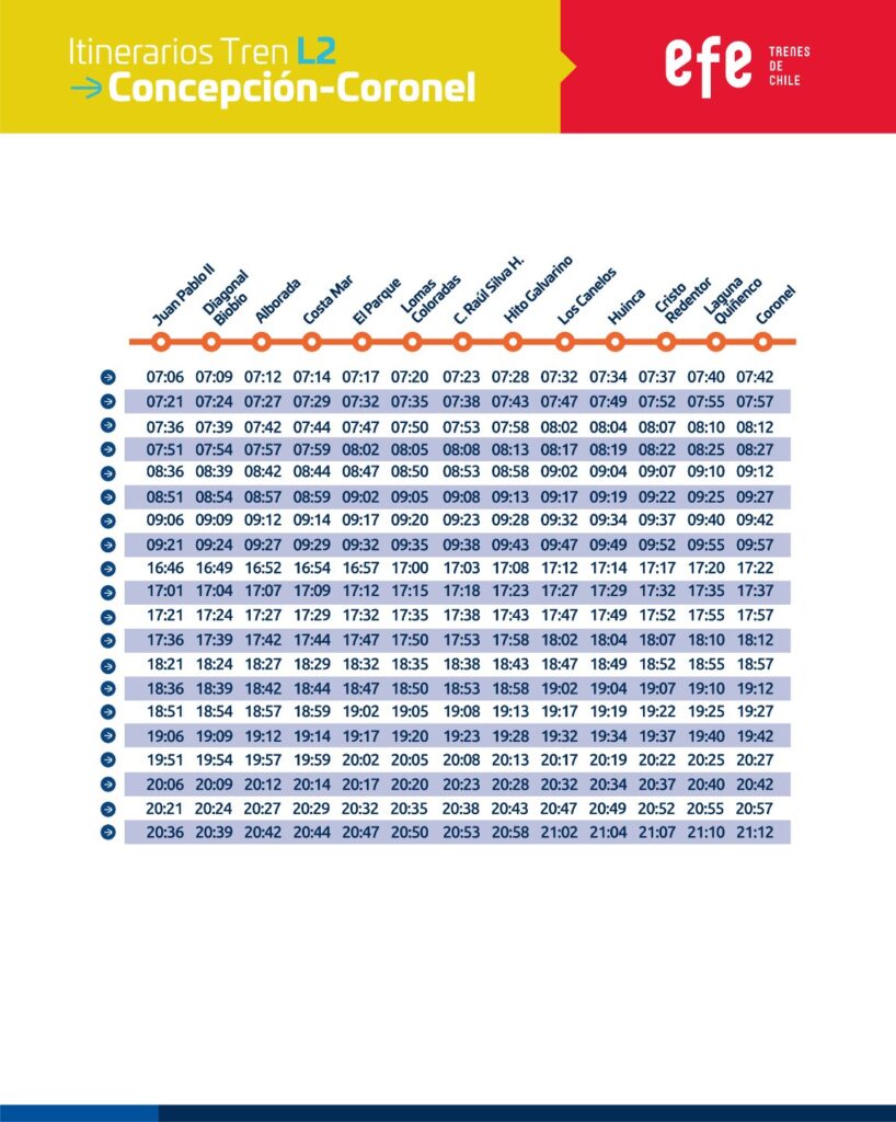 Horarios de la contingencia del Biotrén por movilización de EFE || Biotrén en X