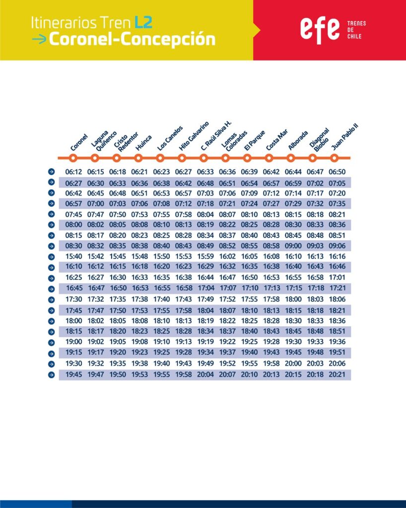 Horarios de la contingencia del Biotrén por movilización de EFE || Biotrén en X