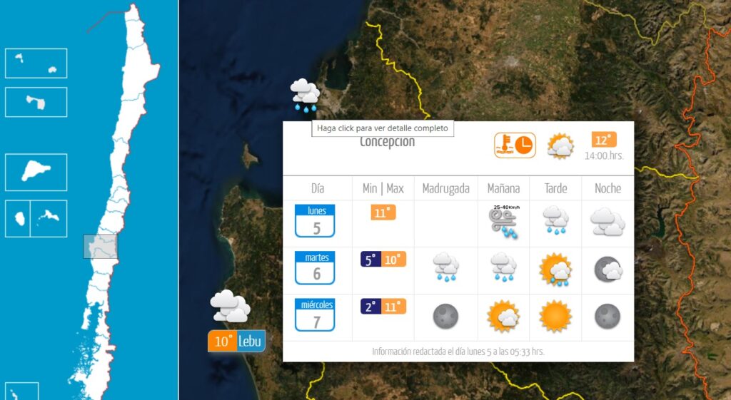 Pronóstico del tiempo