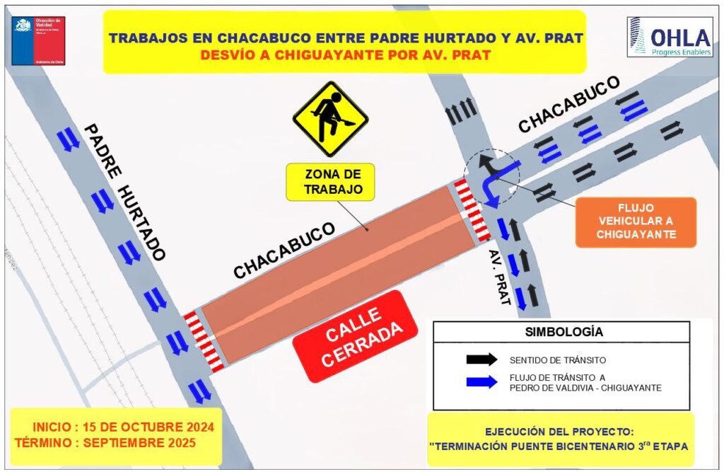 Cortes en avenida Chacabuco de Concepción