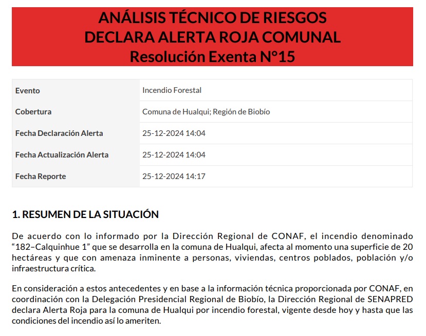 Alerta Roja en comuna de Hualqui