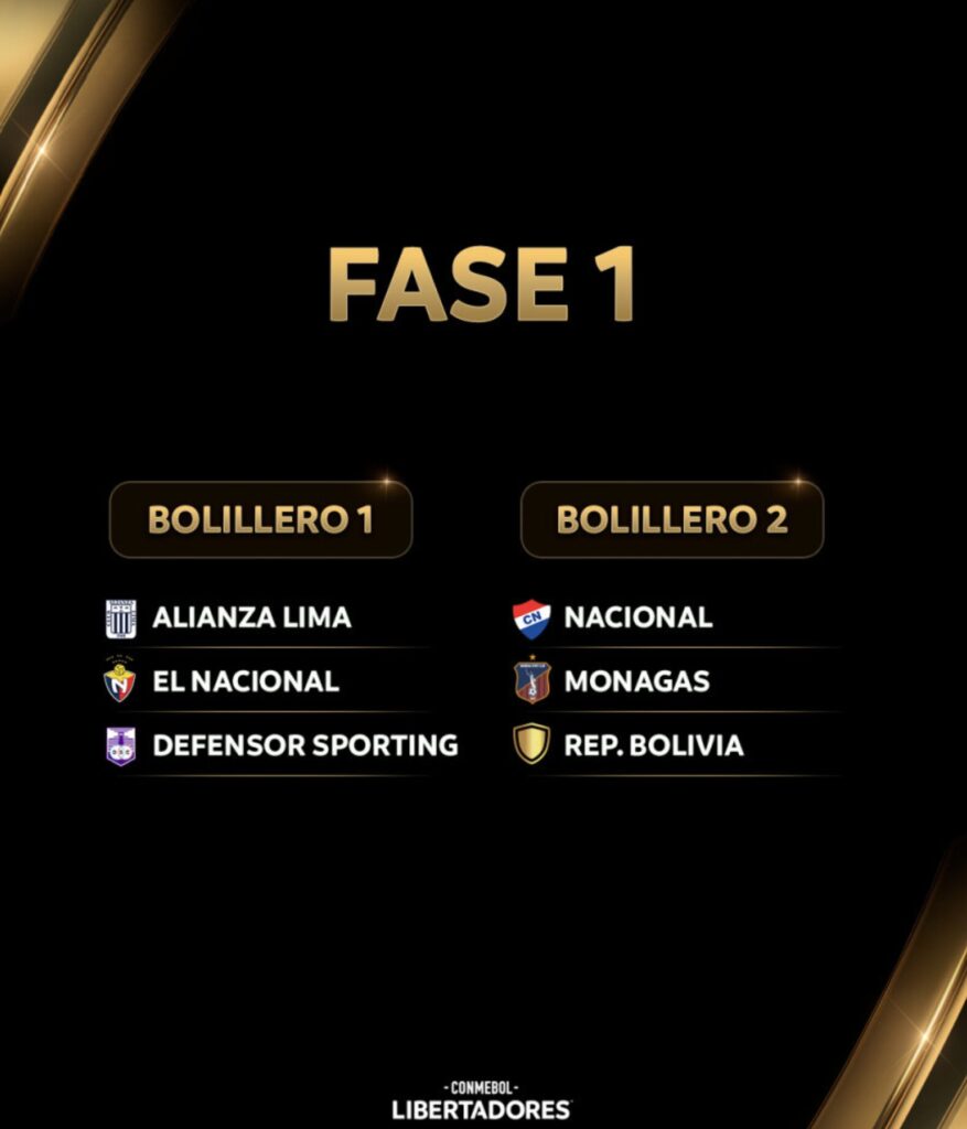 Equipos Fase 1 Copa Libertadores 2025