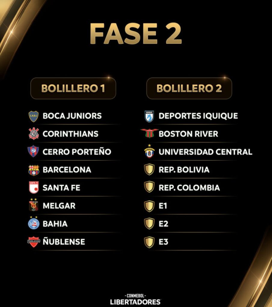 Equipos Fase 2 Copa Libertadores 2025