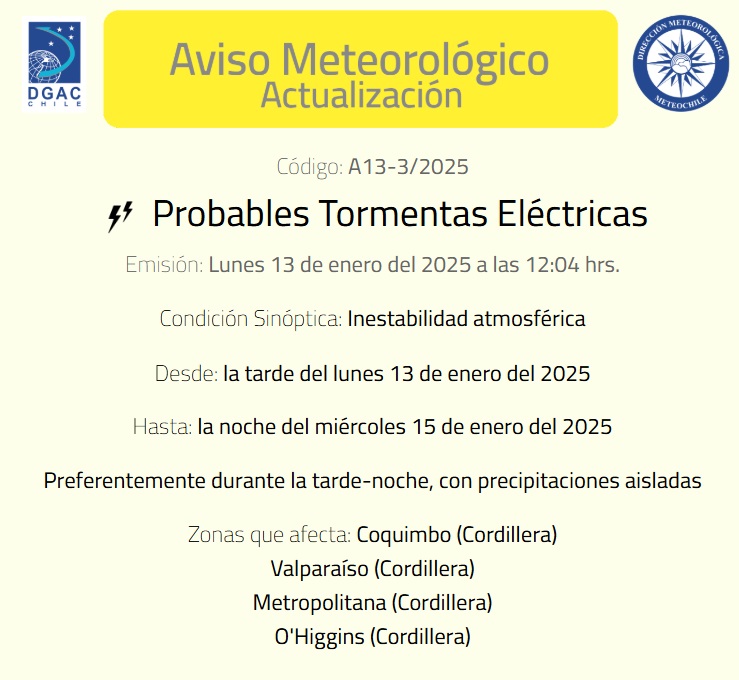 Tormentas y Lluvia