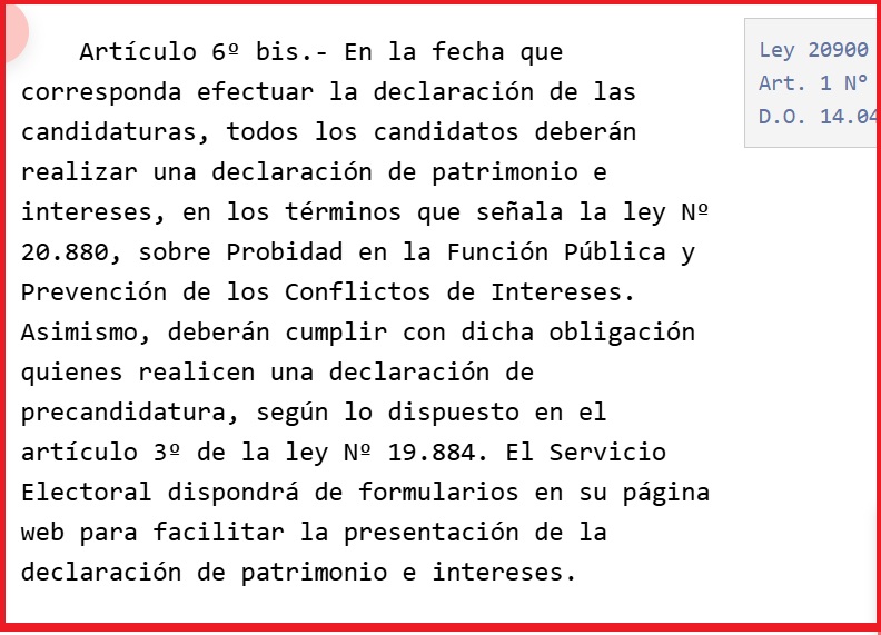 Este es el artículo 6 ley de Elecciones