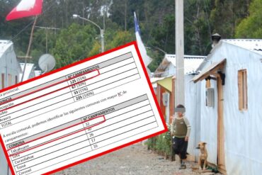 Número de Campamentos en la región del Biobío