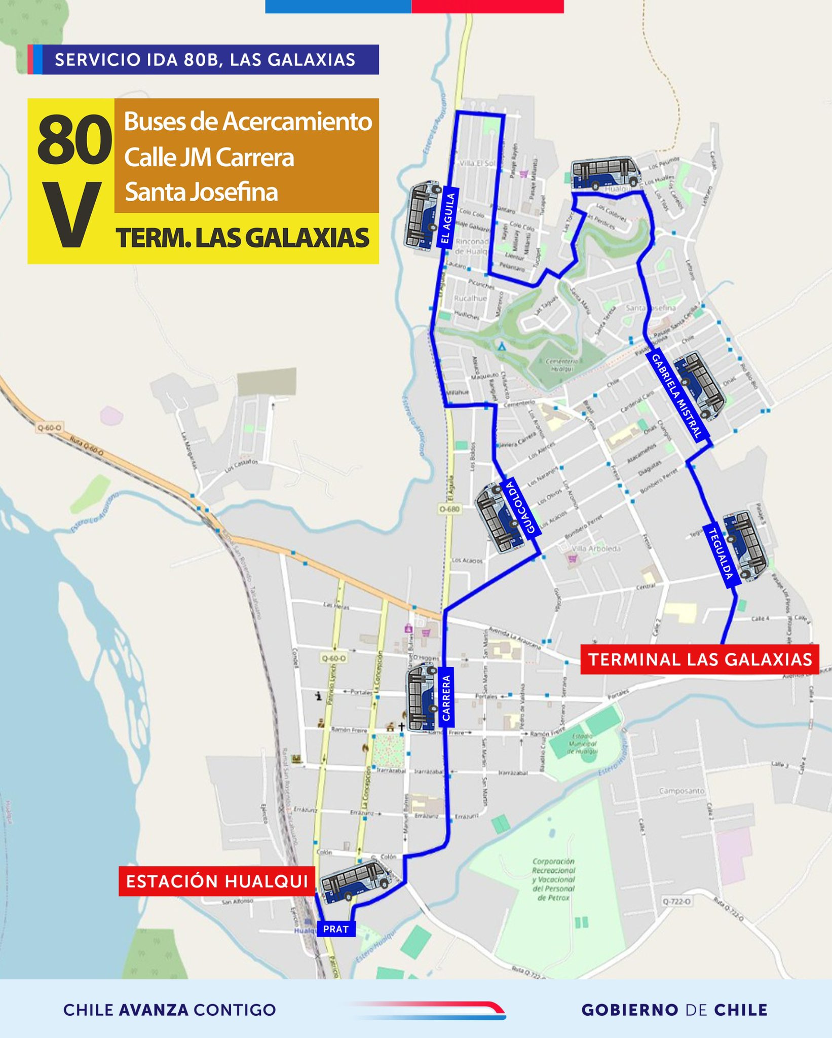Variante 80 V Las Galaxias