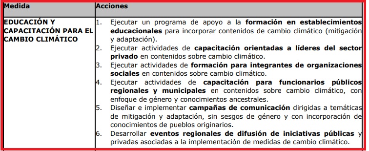 Plan Cambio climático