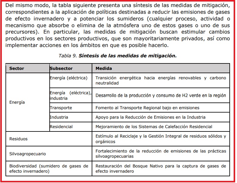 Mitigación Plan Cambio Climático
